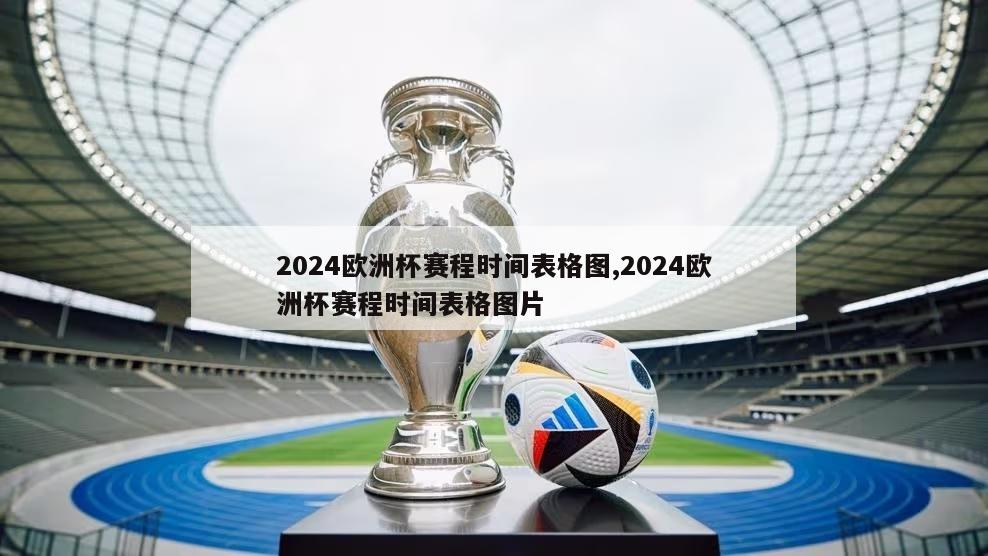 2024欧洲杯赛程时间表格图,2024欧洲杯赛程时间表格图片